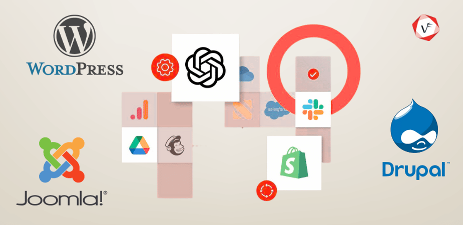 How to Integrate Third-Party Tools with Your CMS for Enhanced Functionality